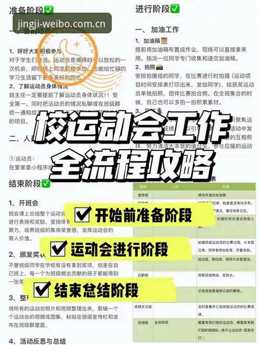 伟博体育最新版使用指南 伟博体育最新版使用指南 vs 旧版操作流程:新手选择哪个更高效?